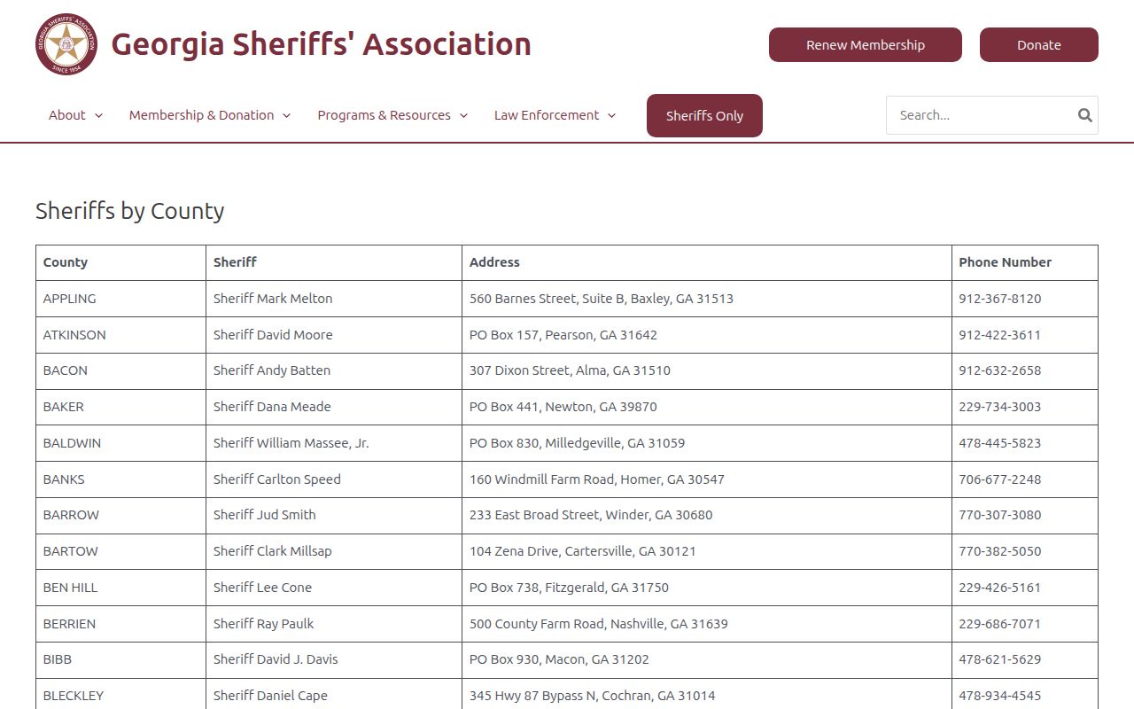 Telfair County Sheriff's Office directory contact page for busted mugshots and booking records